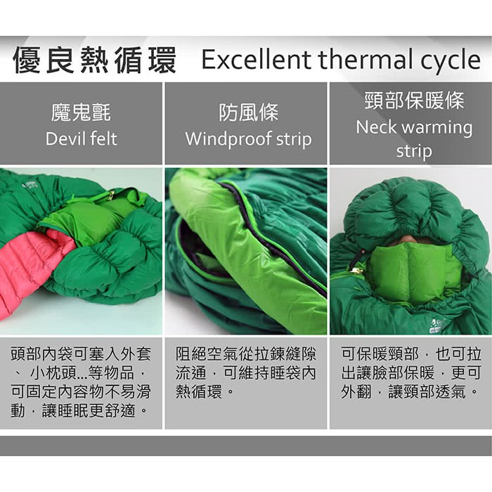 【綠樹蛙戶外】加拿大Chinook彈性Stretch頂級鵝絨睡袋#彈力睡袋#鵝絨睡袋 #輕量保暖睡袋 #登山睡袋變形蟲