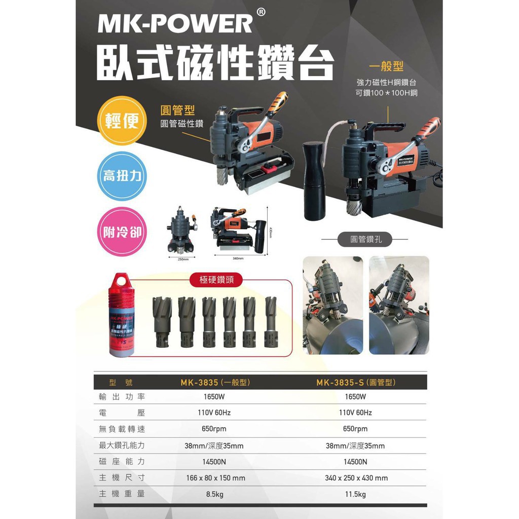 【花蓮源利】MK-POWER 輕巧型 一般型/圓管型 臥式磁性穴鑽 磁性鑽孔機 磁性鑽台 阿多拉 鑽台 開孔機 磁性鑽台