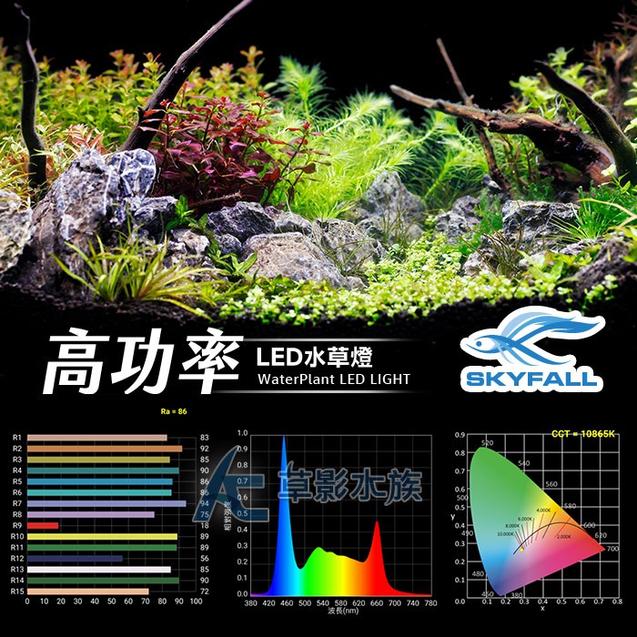 Ac草影 Skyfall 天賞高功率led水草燈 30cm 一個 高演色性ada光譜通過安規認證mit 蝦皮購物