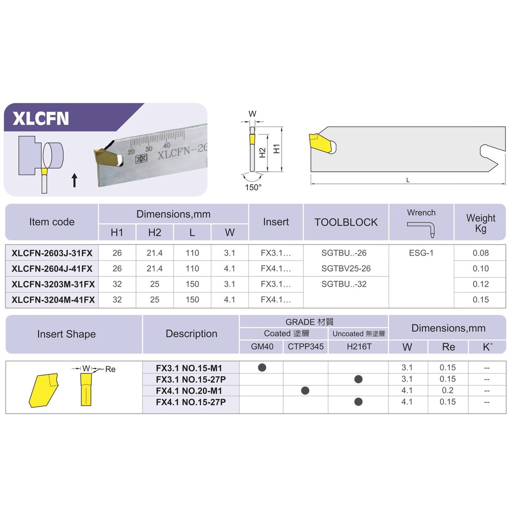 切斷切槽刀 切斷切槽刀板 切斷刀板 切槽刀板 XLCFN 價格請來電或留言洽詢