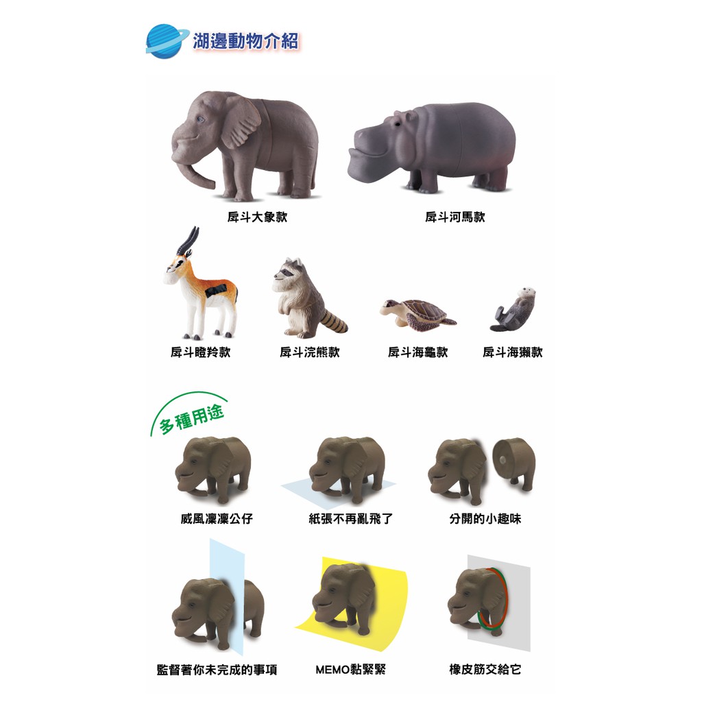 全家便利商店 雄貓之穴 戽斗星球 湖邊動物 磁鐵 公仔 第三波(全套6款，不拆售)