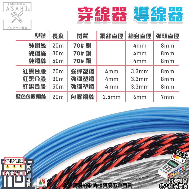 ㊣宇慶S舖㊣刷卡分期｜RB10M-鋼絲電工穿線器紅黑盒股10米｜ASAHI 拉線器 導線器 入線器 通管條 純鋼絲 JY