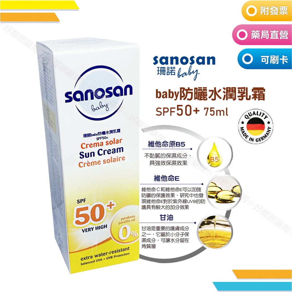 德國 sanosan 珊諾 baby防曬水潤乳霜SPF50+ 75ml