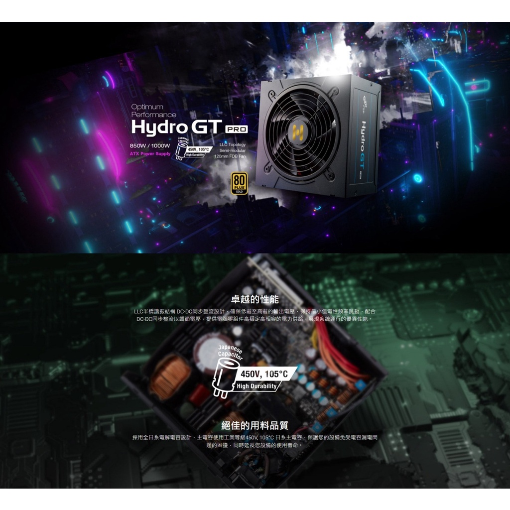 超歓迎された FSP Hydro GT PRO 850W HGT-850 電源 新品 611