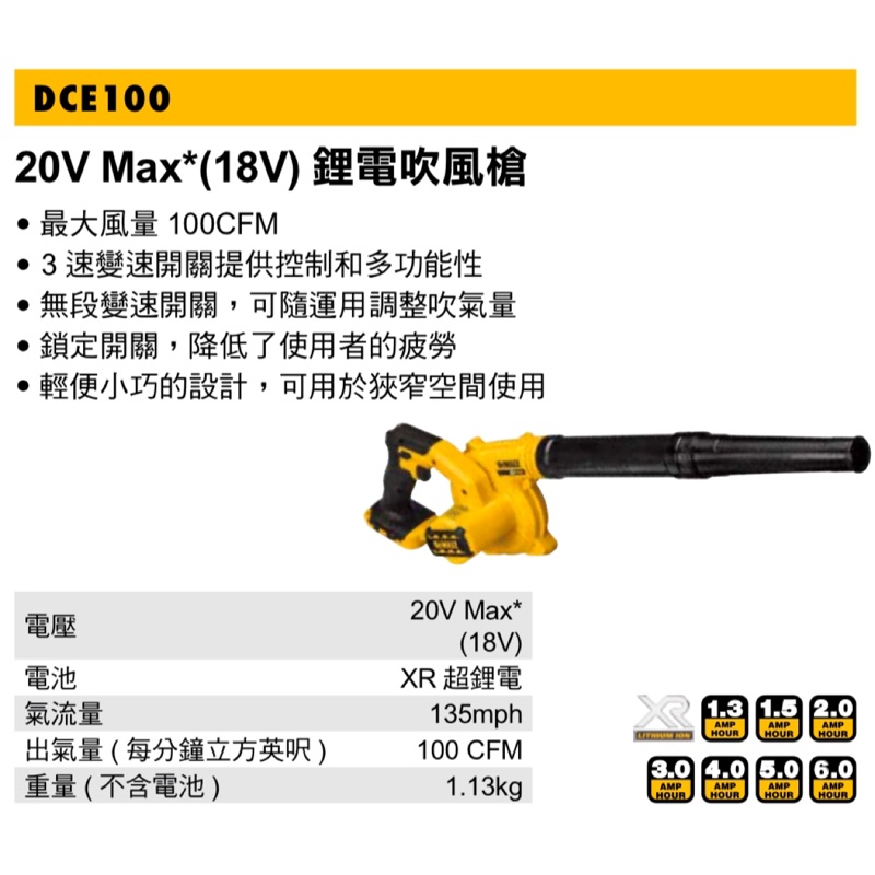 吹風槍｜20V Max 鋰電 吹風槍 [空機] DCE100N DCE100 (含稅/附發票)