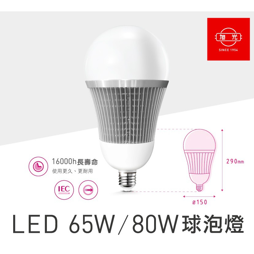 (LS) 旭光 80W / 65W 燈泡 大瓦數 高亮度 LED燈泡 省電燈泡 全周光 CNS