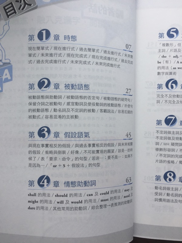 翰林 英文文法易點通 蝦皮購物