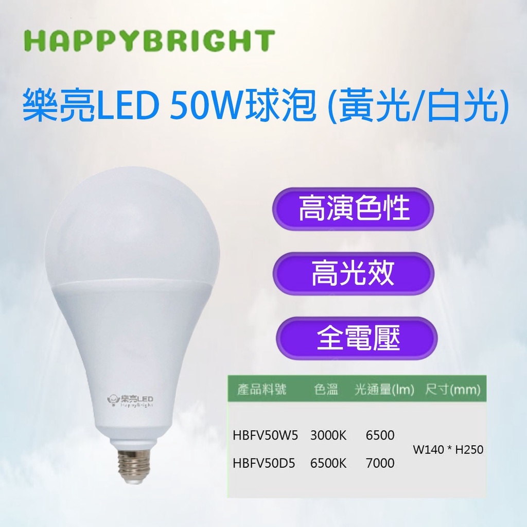 樂亮 LED 燈泡 50W 中低天井 燈泡 白光 黃光 E27 燈頭 另有 35W 75W 可另購E40轉接頭