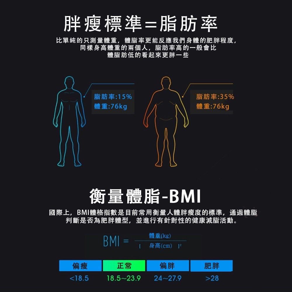 繁體中文手機連接usb充電電子體重計體重體脂計體脂秤多功能智能體脂稱人體稱運費減肥 蝦皮購物