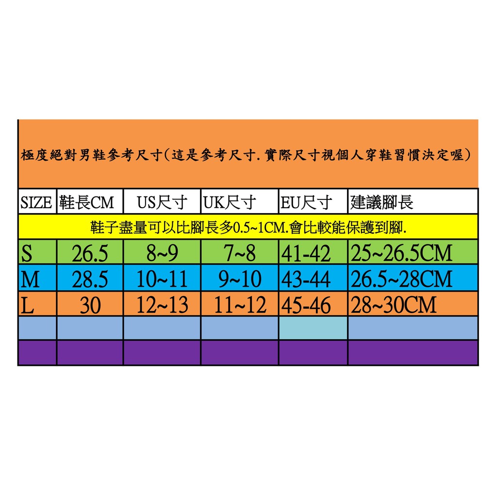 極度絕對 極度乾燥superdry 男版夾腳拖沙灘鞋海灘鞋人字拖鞋 蝦皮購物