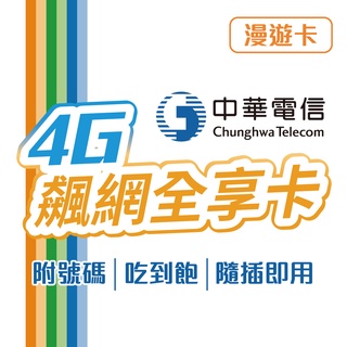 Image of 【5G 中華電信 買一送一 飆速卡】30天 無限量 吃到飽 上網卡 高速 4G上網 SIM卡 免設定 無限上網 附號碼