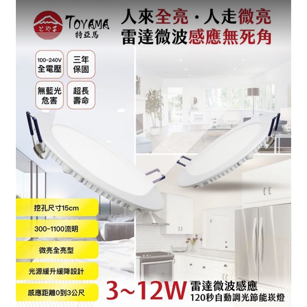 【保固三年】TOYAMA特亞馬 LED 感應崁燈 15公分 12W 9.5公分 5W 超薄崁燈 雷達微波感應崁燈 全電壓