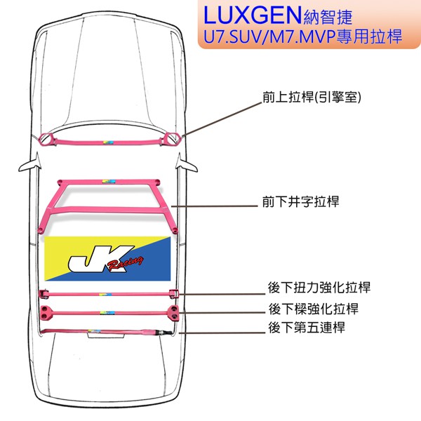 K Racing 汽車精品 LUXGEN納智捷 7.SUV.MPV.U7.M7 前上拉桿(引擎室拉桿)可安裝