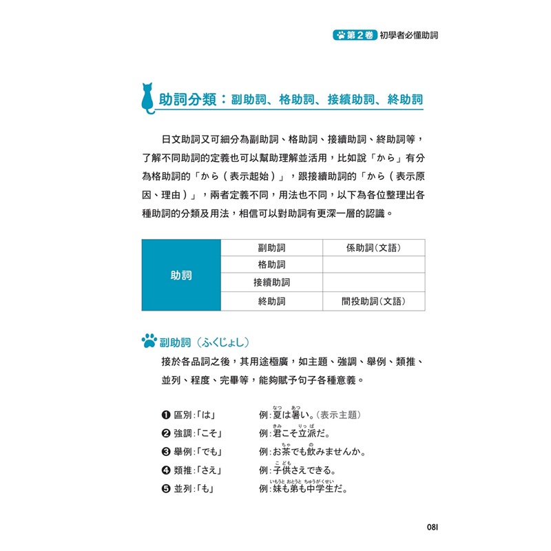 跟著時雨學日語 輕鬆掌握n4 N3初階常用日文文法 培養語感 突破自學瓶頸 課外補充都適用 79折 蝦皮購物