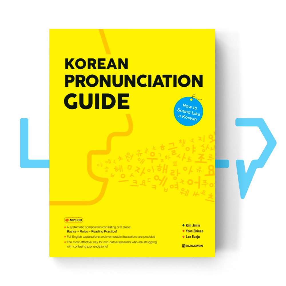 Korean Pronunciation Guide. Korean Language