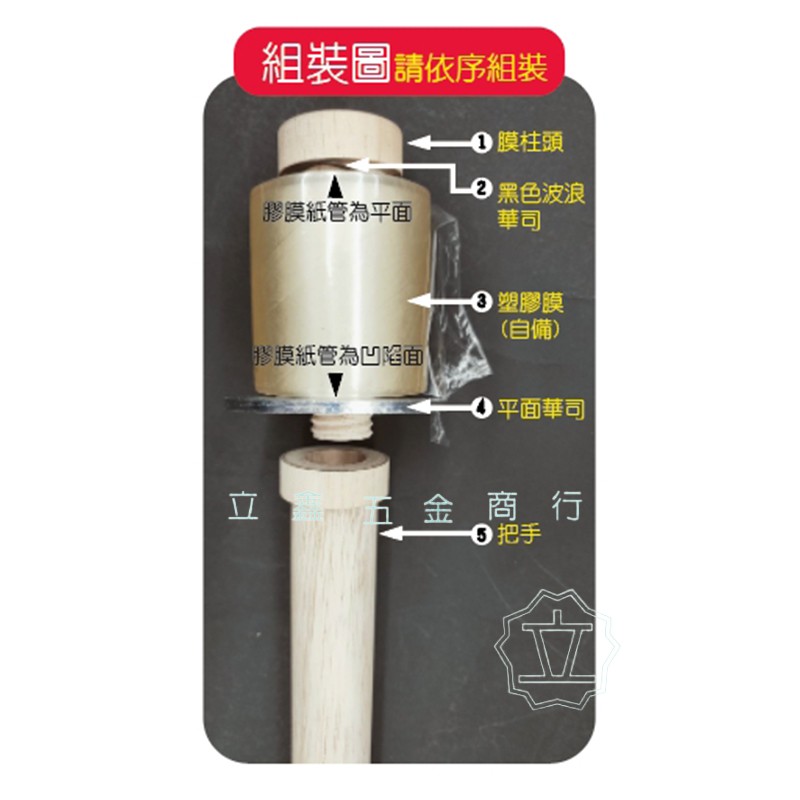 束膜棒 包裝用 台灣製手握式包裝束膜棒 PE工業保鮮膜膜專用 伸縮膜  保鮮膜 PE膜5CM、10C、15CM