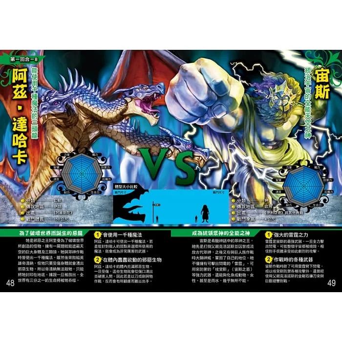 幼福 神話最強王圖鑑 No 1爭奪淘汰賽 蝦皮購物