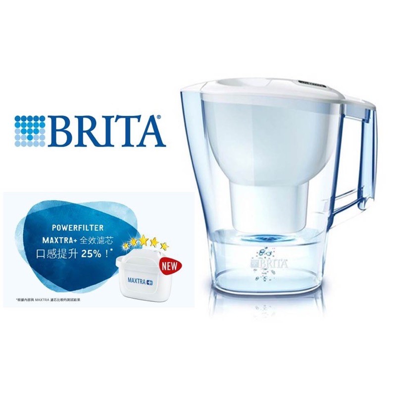 #BRITA #愛奴娜 #濾水壺 #3.5公升