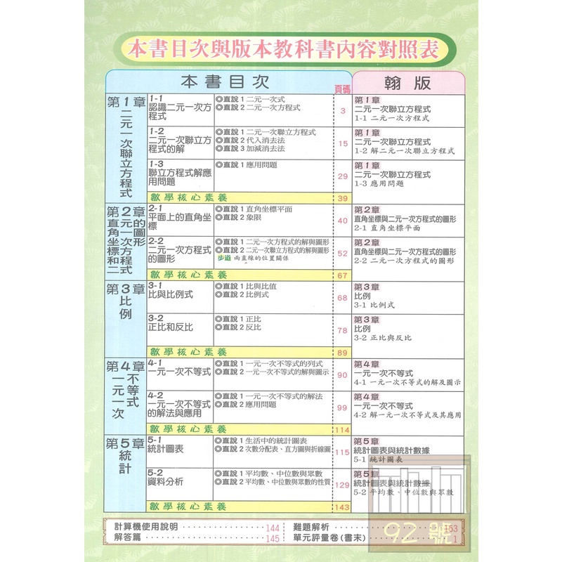 高昇鑫國中直說講義翰版數學1下 蝦皮購物