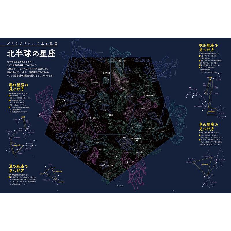 7月13日到書 大人的科學magazine 精選1 針孔式天體星象儀 蝦皮購物