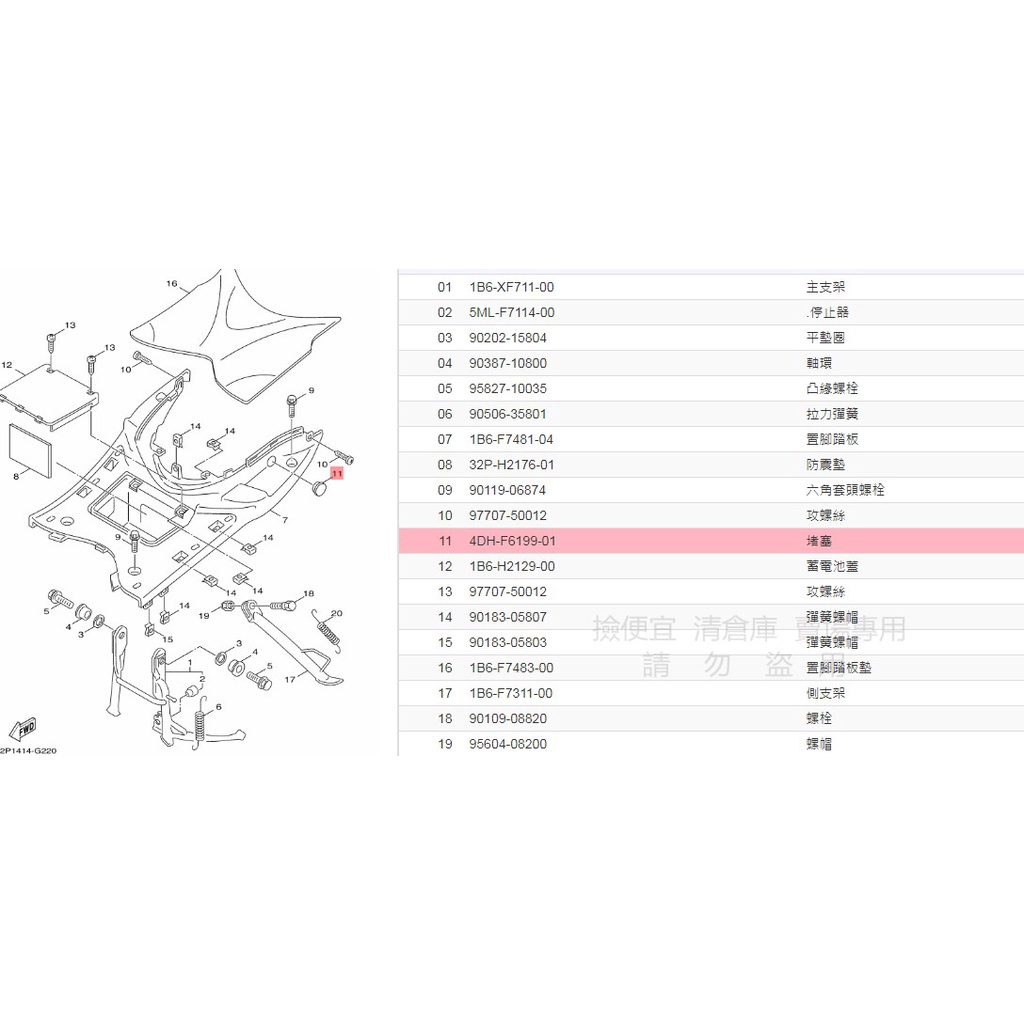 撿便宜料號 4DH-F6199-01 YAMAHA山葉原廠 全系列車殼塞  勁戰 GTR 勁風光 CUXI BWS 馬車