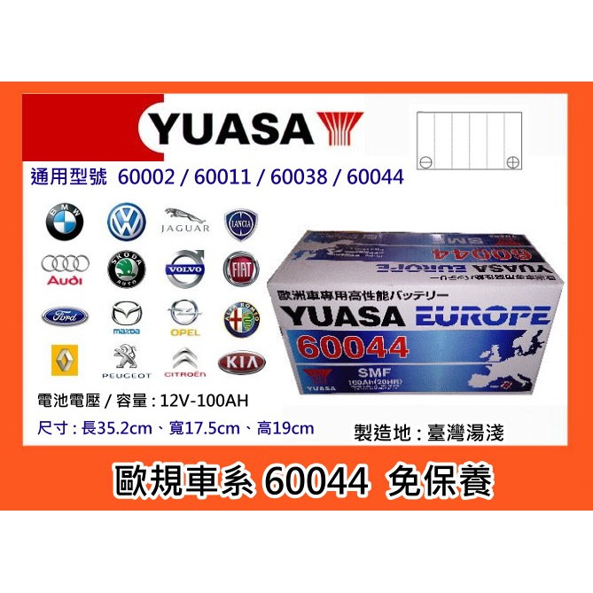 &amp;成功網&amp; YUASA 60044-SMF 汽車電瓶 (60038,60011) 歐規奧迪賓士福斯BMW