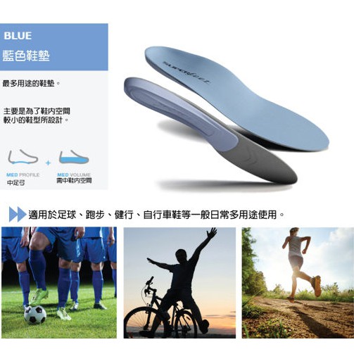 Superfeet 藍色 運動鞋墊 慢跑 抗茵 久站 避震 全功能 設計人體工學 美腿