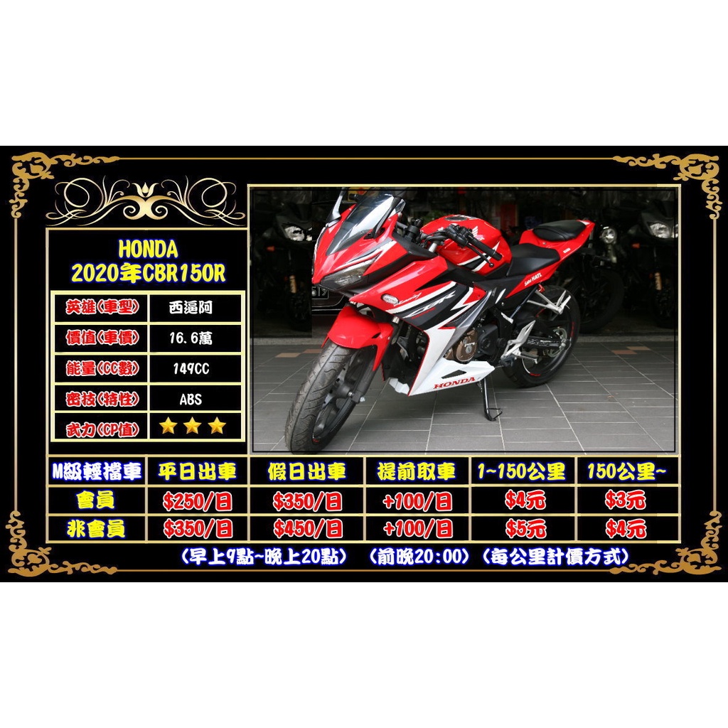 租 CBR150R白牌輕擋車 (ABS)三重千大@白牌重型機車出租@ 2020年 CBR150R出租券 (可刷國旅卡)