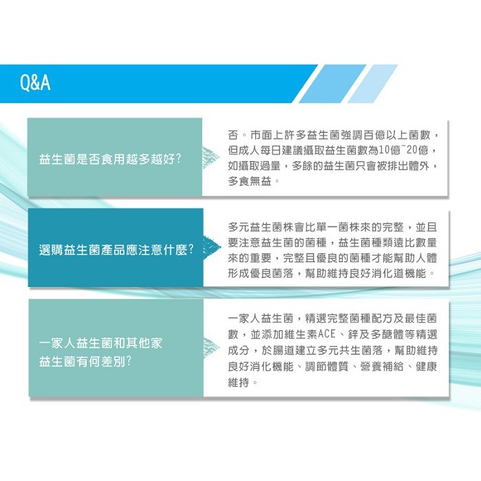 陽明生醫一家人益生菌60包盒大樹 蝦皮購物