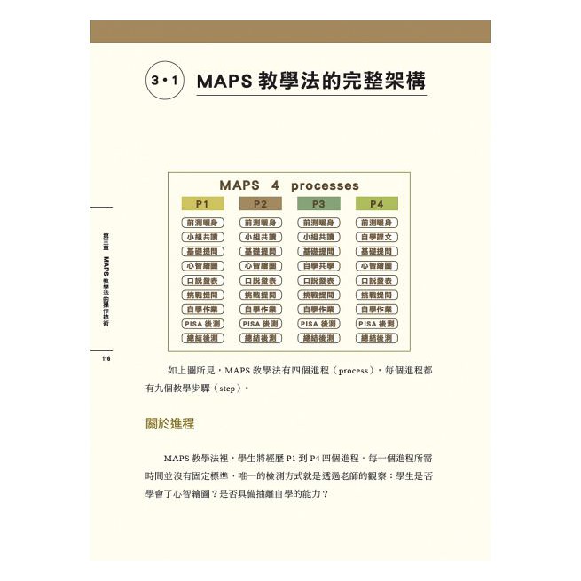 預購 親子天下 我的草根翻轉 Maps教學法 蝦皮購物