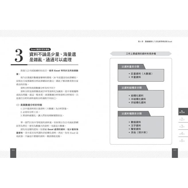 全新 Ibm部長強力推薦的excel商用技巧用大數據分析商品 達成預算 美化報告的70個絕招 蝦皮購物