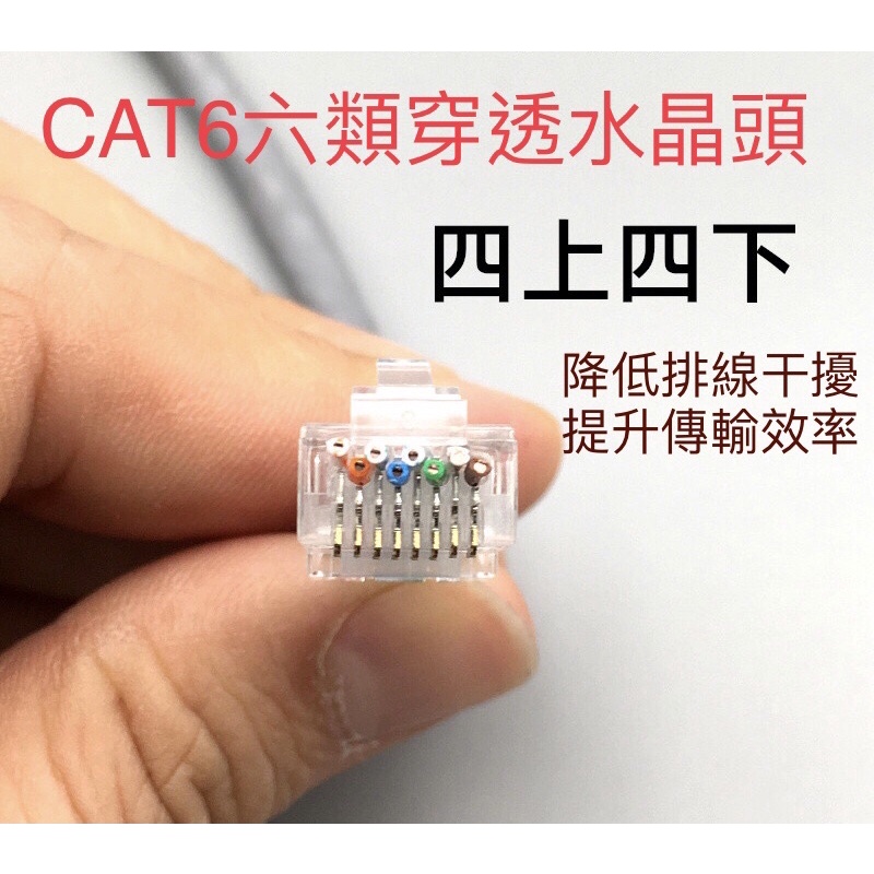 🌟現貨有發票🌟 CAT6六類水晶頭 通孔穿孔RJ45網路水晶頭 網路頭 網路水晶接頭