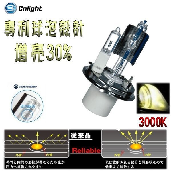 晶站 CNLIGHT雪萊特35W 3000K 黃金光 H4/HS1(遠燈鹵素)金屬盤A級防眩光球泡HID燈管