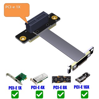 雙 90 度直角 PCIe 3.0 x1 至 x1 延長線 8Gbps PCI Express 1x Riser 卡色帶