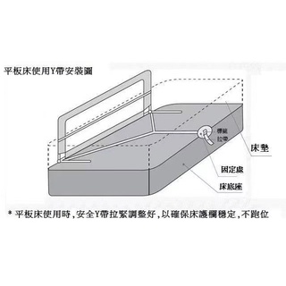 台灣出貨 雙管角/加購Y帶 一片護欄使用一個Y帶  L型使用1個 U型使用2個 口型使用4個 床圍輔助配件 床護欄配件