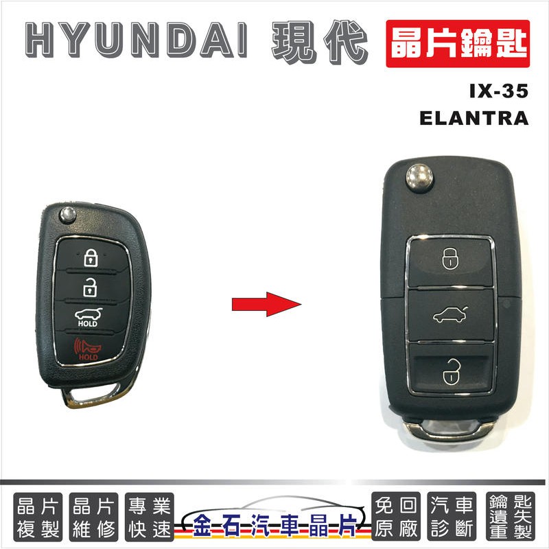 HYUNDAI 現代 IX35 ELANTRA 汽車鑰匙 拷貝鑰匙 複製 晶片 折疊 金石鎖印