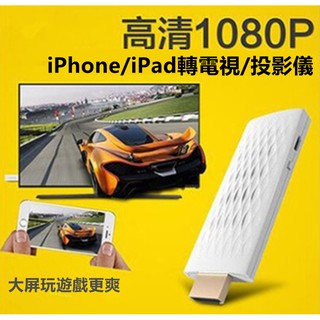 分享器 同屏器 WiFi無線HDMI 推送寶 高畫質手機電視投影傳輸 手機平板 無線同步 同步顯示 手機同步 螢幕分享器