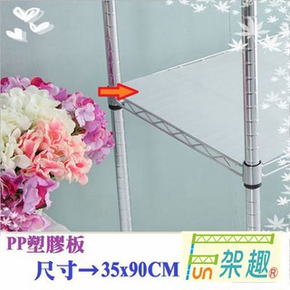 【Fun架趣】層架專用配件-35x90cm網片專用PP塑膠板【波浪架 鐵力士架專用/波浪層架/組合家具/白色塑膠板】