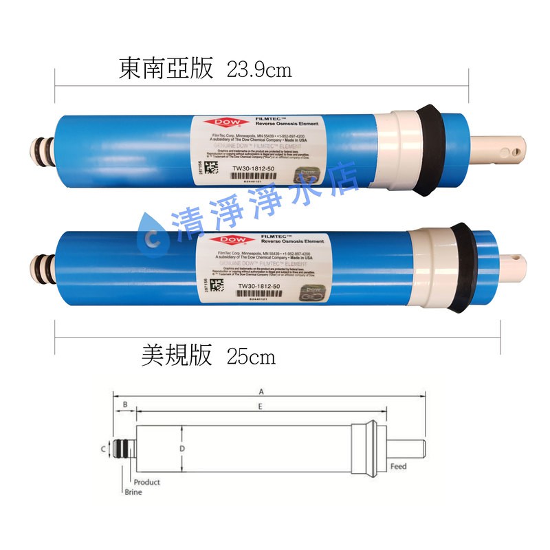 賣太好!被抗議*美國原裝FILMTEC，美國陶氏製造 50G RO膜A級膜，限量優惠只要680元，美製陶氏藍皮膜。