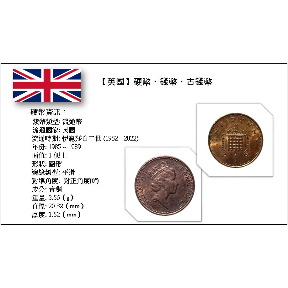 英國錢幣1985硬幣的價格推薦- 2026年1月| 比價比個夠BigGo