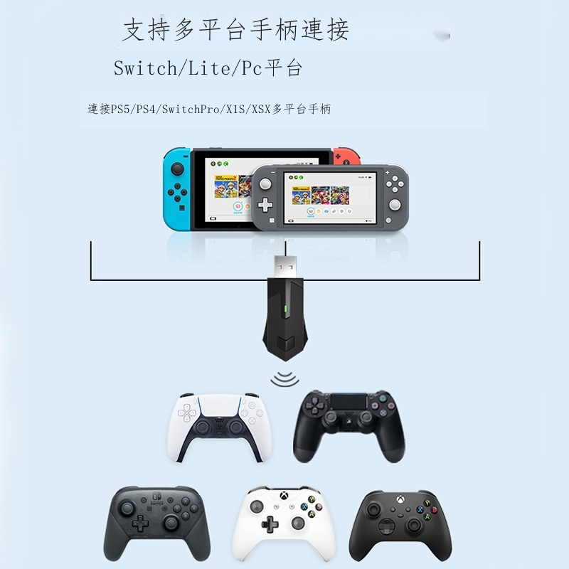♂๑∋Switch手柄接收器 PS4/PS5/PC/Xbox游戲手柄轉換適配器