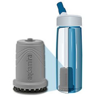 【大山野營-露營趣】McNett 41208 通用濾心 Sport Water 濾蕊 濾水器 適吸管水瓶 水壺
