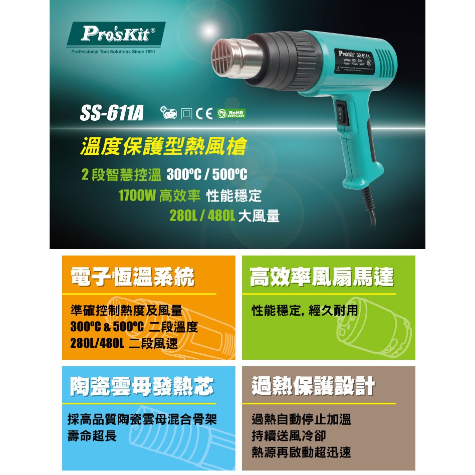 【九黎商行】Pro′sKit 寶工 SS-611A 熱風槍 過熱保護 120V/1500W