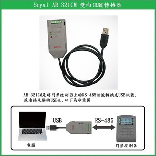 【鎖匠之家】含稅 Soyal AR-321CM 雙向訊號轉換器 AR-727CM V3 串列裝置連網伺服器 另有I/O