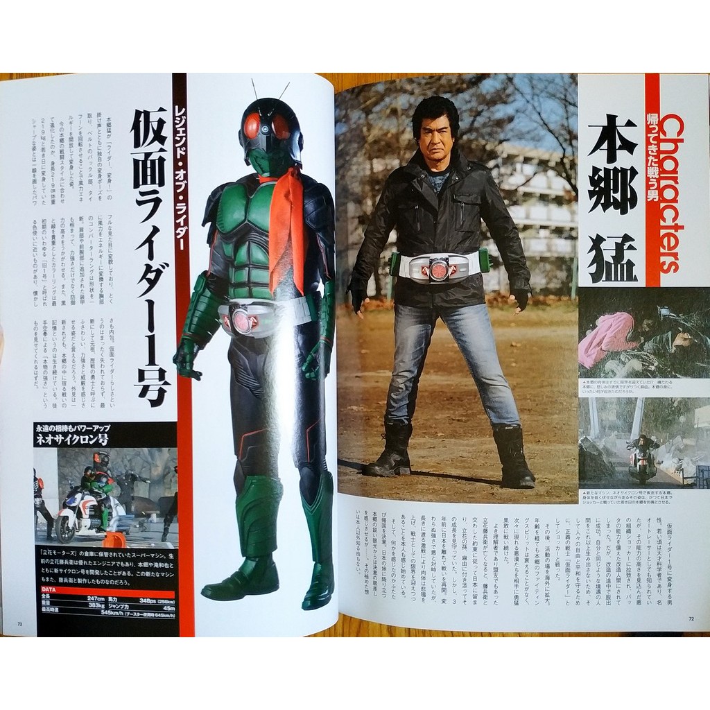 假面騎士一號 45週年mook 仮面ライダー1号ぴあ 本鄉猛 藤岡弘 昭和騎士 劇場版 蝦皮購物