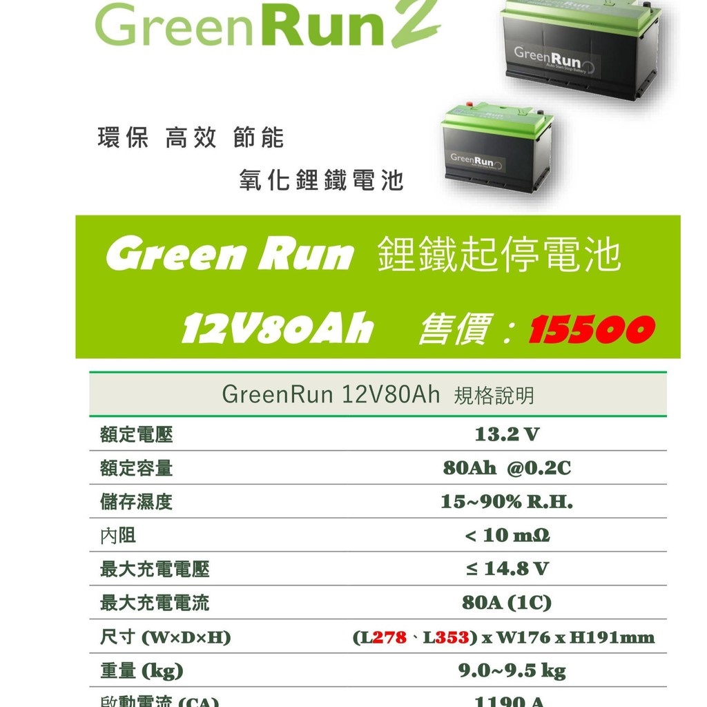 南桃園電池"免運" 經銷代理 GREEN RUN 2 短版歐規80AH 鋰鐵電池 28cm ln3 支援efb agm