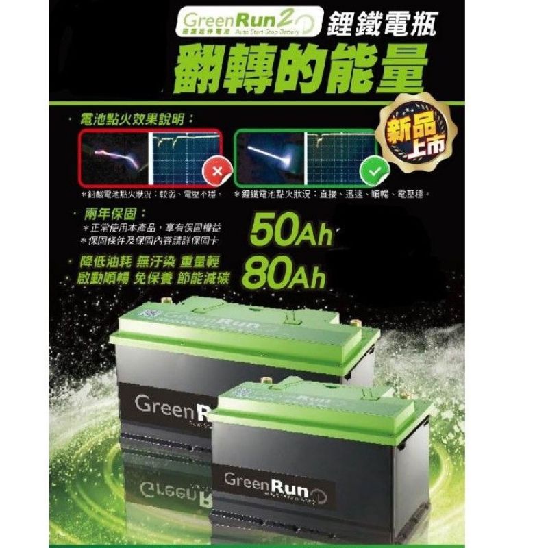 可使用300元折價卷 寰聖 鋰鐵 GREENRUN2 50Ah 鋰鐵電瓶電池 日系歐州系車款 怠速啟停 各式車款AGM