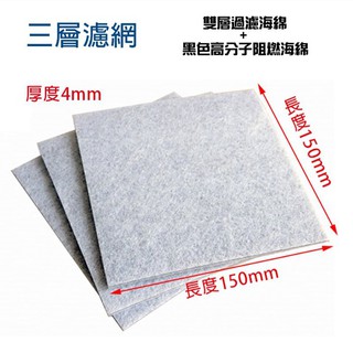 吸塵器濾網【四片裝】通用款 過濾棉 可依大小自行剪裁 可適用各大品牌 伊萊克斯飛利浦日立國際飛利浦【VC108】博萊品