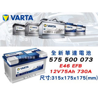 全動力-VARTA 華達 歐規電池 E46 EFB (75AH) 575 500 073 福特 VOLVO S40適用
