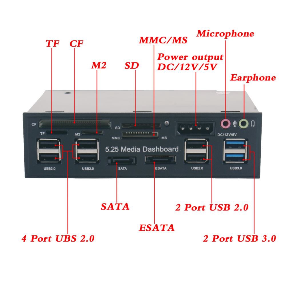 5.25吋擴充盒 桌上型電腦擴充盒 USB3.0 2埠+USB2.0 6埠+SATA+ESATA+CF+TF+M2+SD